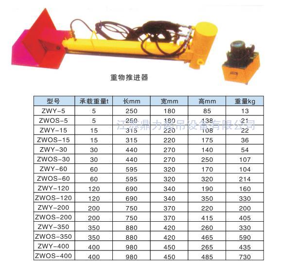 重物推進器